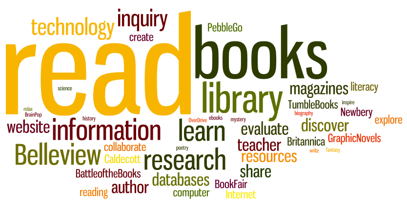 Word Art with Library Related Words 